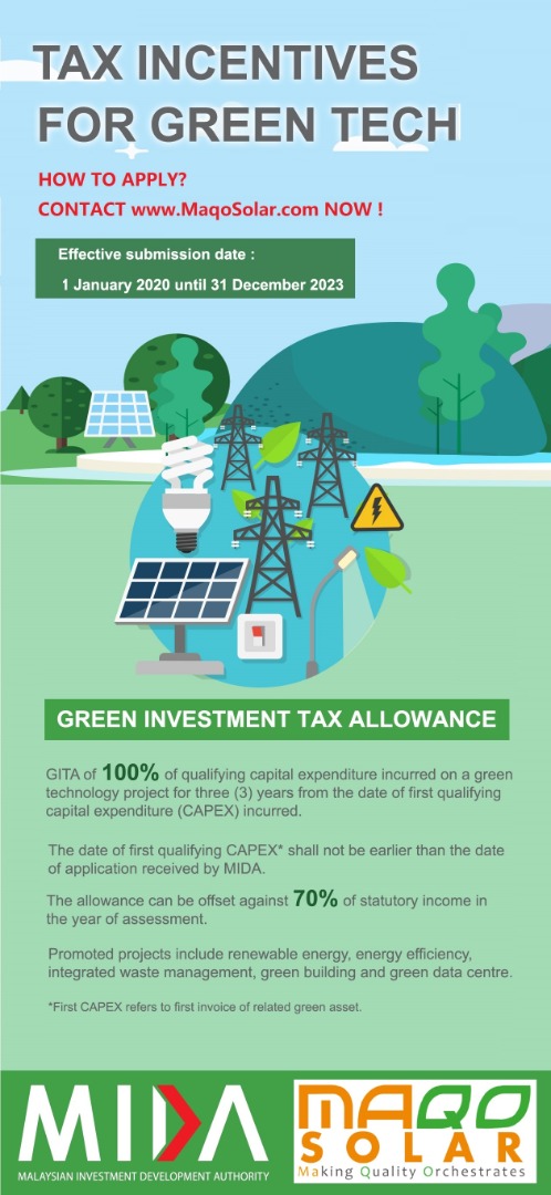 Green Investment Tax Allowance