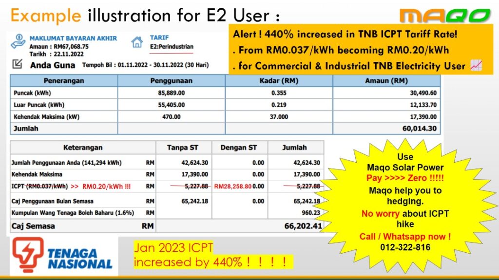 Alert ! 440% increased in TNB ICPT Tariff Rate! . From RM0.037/kWh becoming RM0.20/kWh . for Commercial & Industrial TNB Electricity User